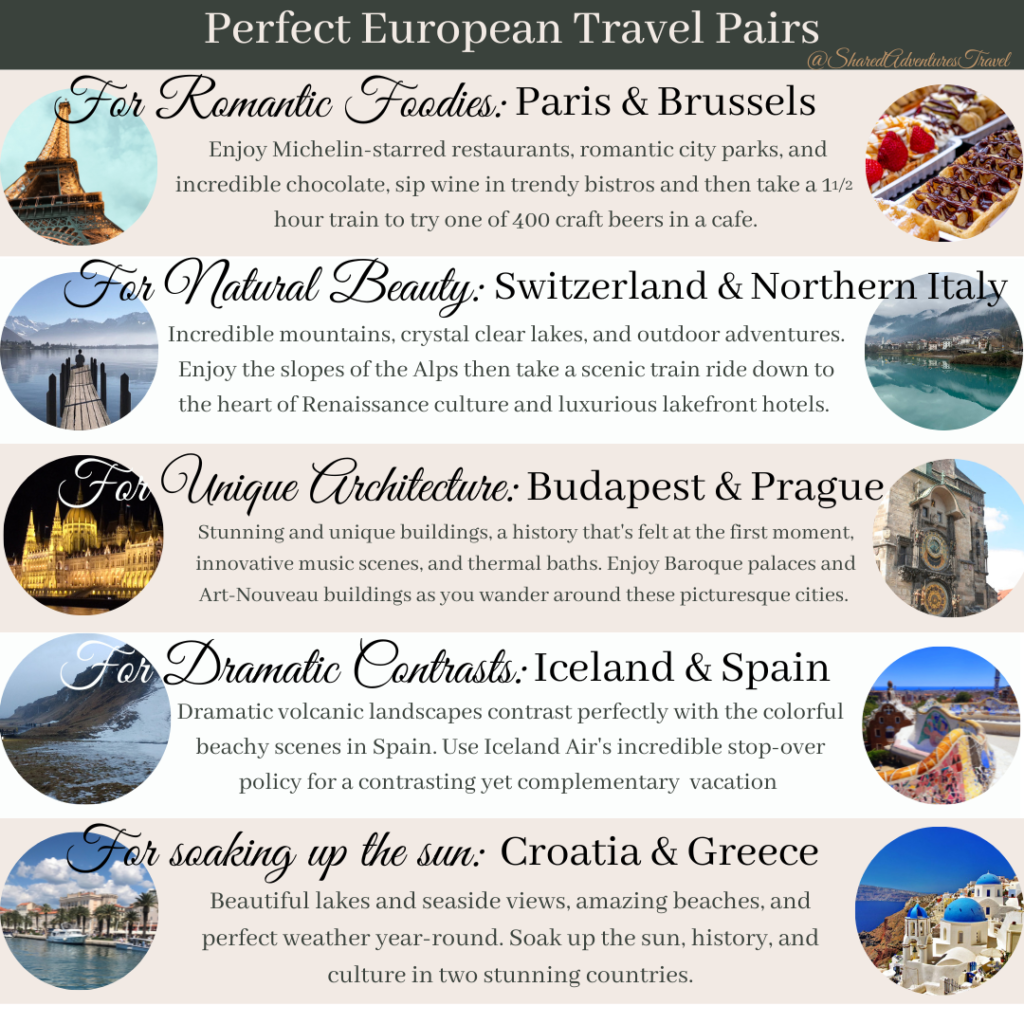 Perfect European Travel Pairs infographic